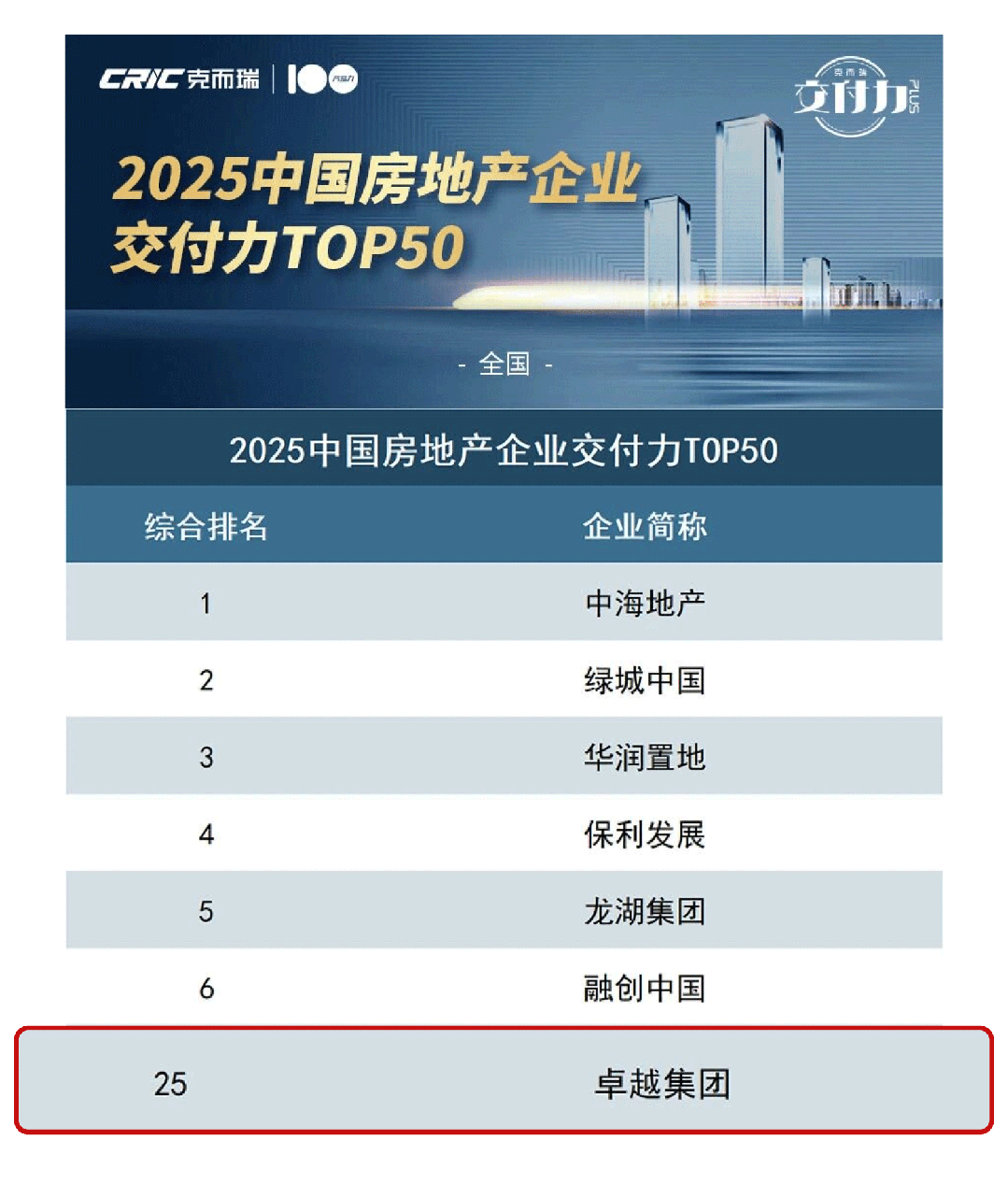 202604021843495051730 202604021843495051730